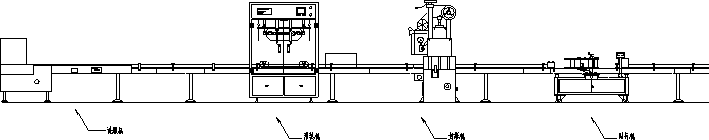 食用油灌裝生產線